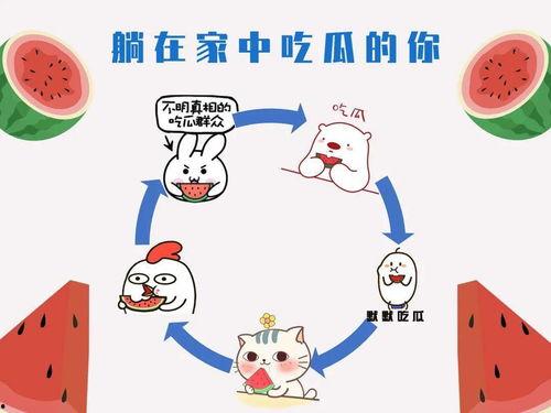 2021互联网吃瓜,盘点年度热门事件与网络热议