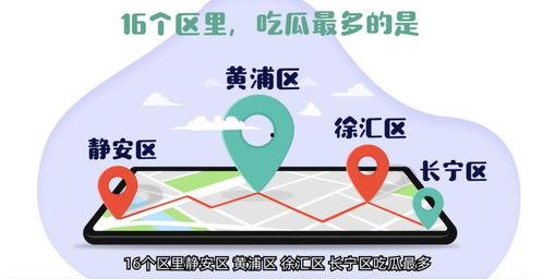 吃瓜资源群导航站,带你畅游网络娱乐新天地